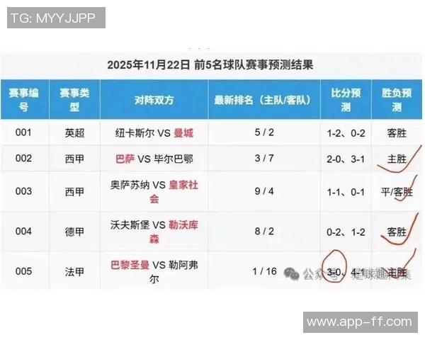 今日体育新闻全览:五大联赛焦点汇总 今日体育新闻全览:五大联赛焦点汇总