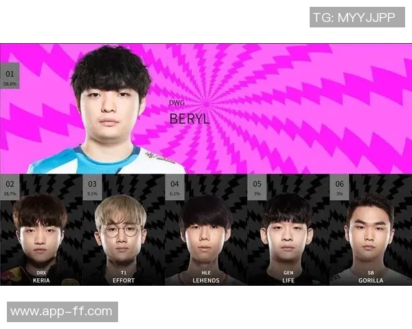 技术统计：全明星近5场表现一览