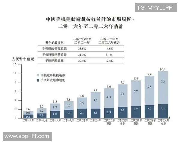 体育技术统计深度解读