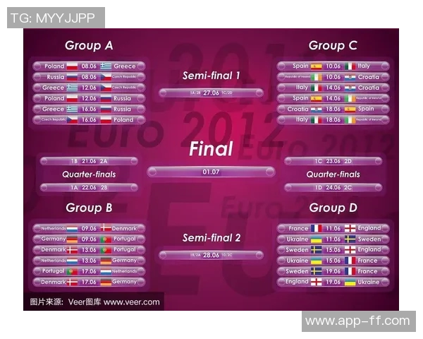 欧洲杯赛事经济效益及社会影响 欧洲杯赛事经济效益及社会影响