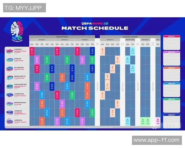 欧洲杯赛程安排及关键比赛预测 欧洲杯赛程安排及关键比赛预测