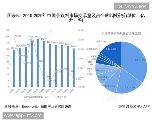 数据模型深度解析火箭队未来赛季胜率与竞争格局 数据模型深度解析火箭队未来赛季胜率与竞争格局