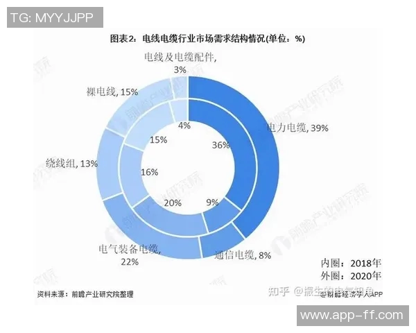 羽毛球国际赛事奖金分配与运动员激励机制的现状与发展趋势分析 羽毛球国际赛事奖金分配与运动员激励机制的现状与发展趋势分析