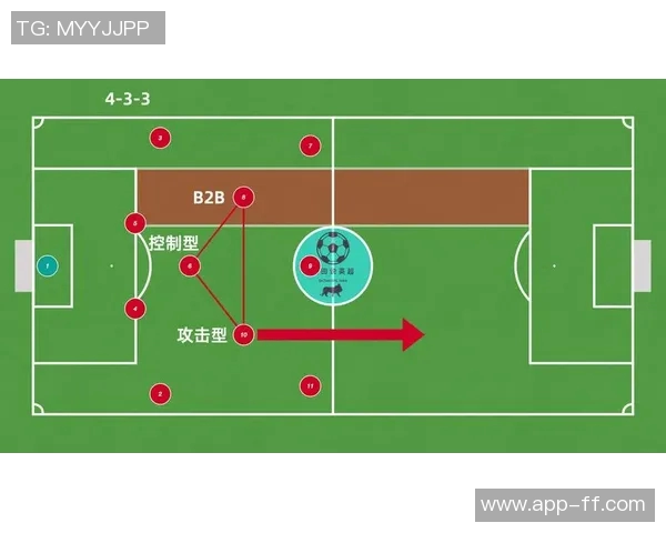 英超联赛战术演变下的攻防格局与球队整体防守体系解析 英超联赛战术演变下的攻防格局与球队整体防守体系解析