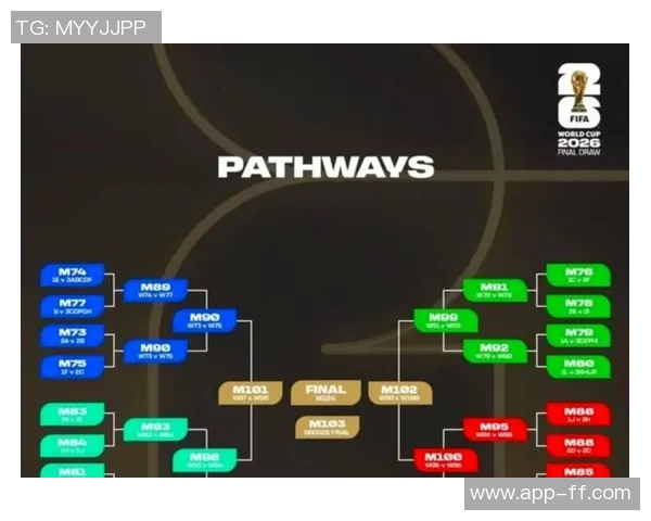 最新足球世界杯预选赛亚洲区积分榜：各队激烈角逐晋级形势分析